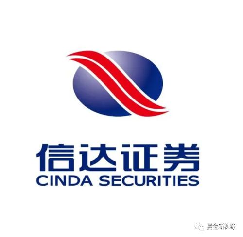 大炼化周报 油价震荡运行,炼化产品价格价差分化