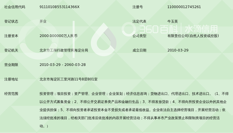 北京中融信达投资管理