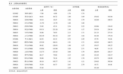信达期货 聚烯烃早报