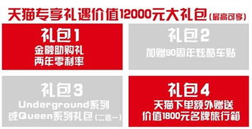 海南信达路康