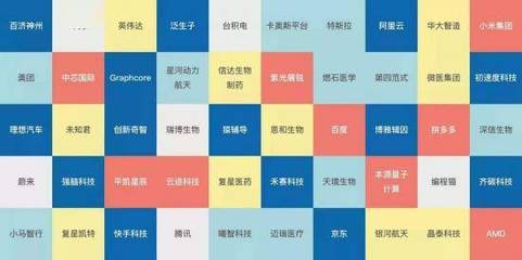 连续3年入选世界智能制造科技进展!解密卡奥斯“技术引擎”