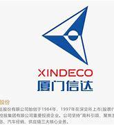 厦门信达股吧_厦门信达低空经济