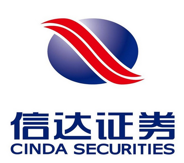 通达信金融终端